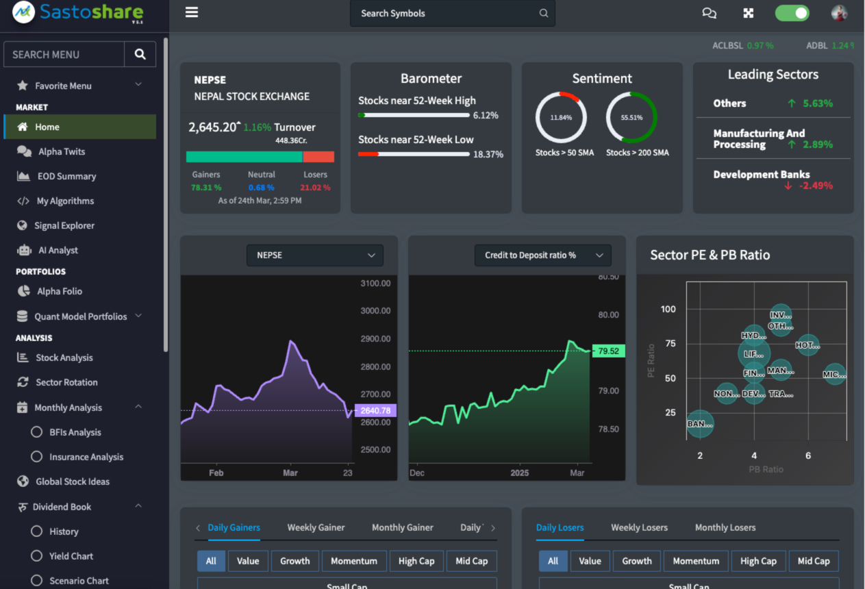 Nepse Alpha Pvt. Ltd. project 3